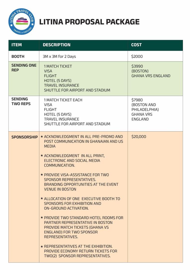 Litina Proposal Package